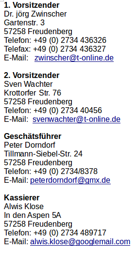 Der Vorstand